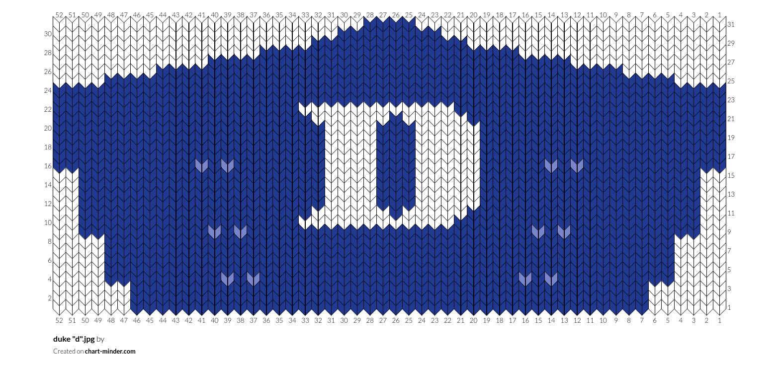 duke "d".jpg